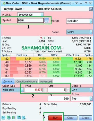 Membeli Saham dalam Satuan Lot: Penjelasan dan Tips untuk Investor Pemula