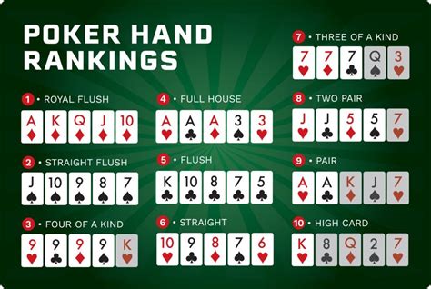 Poker Online: Tips and Strategies for Winning