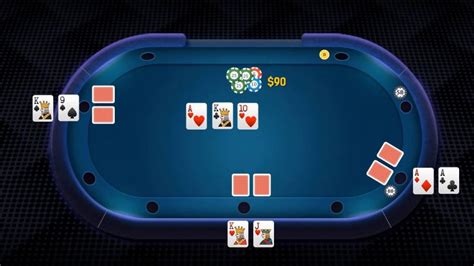 Cara Bermain Poker untuk Pemula, Ketahui Aturan dan Strategi