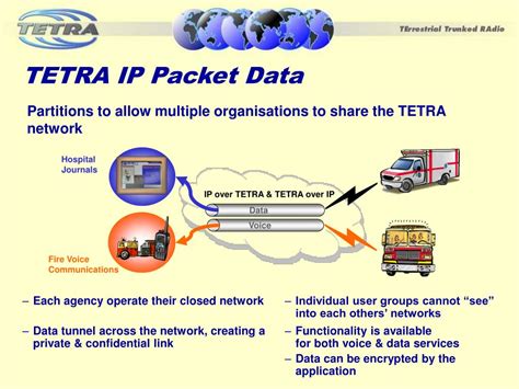 TETRA: Mengenal Multi Slot dan Data Packet Dynamic