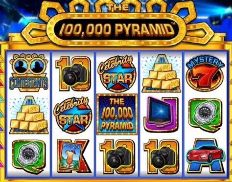 Berbagai Jenis Slot Online dan Game yang Dimainkan