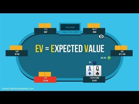 Mengoptimalkan Shove dengan Analisis Expected Value (EV