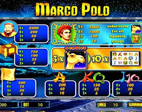 Bermain Slot Marco Polo untuk Bebas