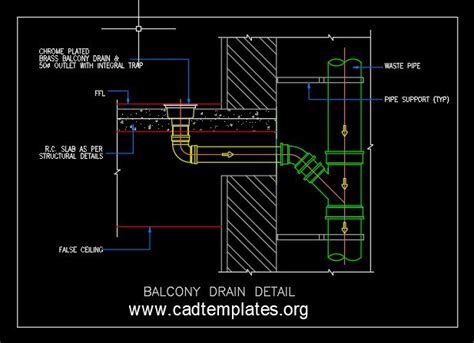 Threshold Drain: Solusi Penghapusan Air di Antara Lantai dan Balkon