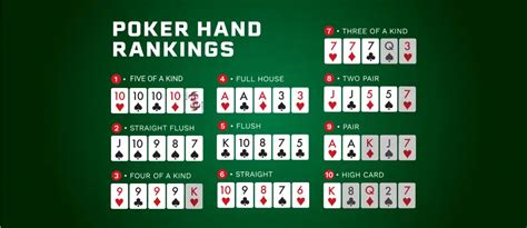 Tatakan Format Poker Populer: Seven-Card Stud