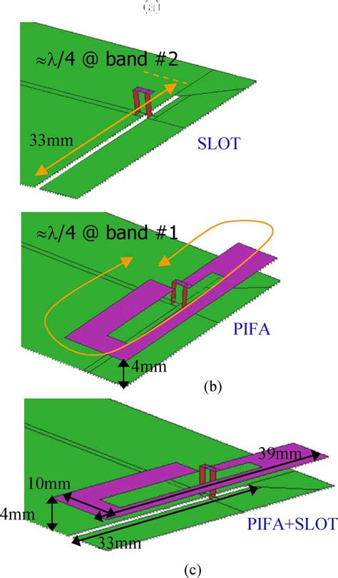 Teknik Slot Ground Plane Antena: Membuat dan Menggambar Rectangular Slot Antena pada Ground Plane