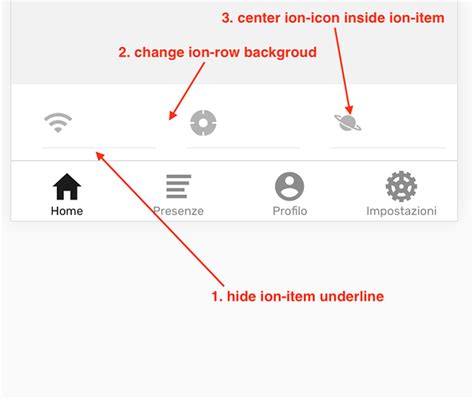 Menggunakan Slots dalam Web Component: Contoh dari Ionic