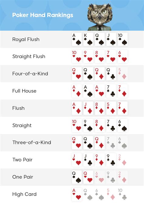 Poker Hands: Flush, Full House, Vierling, Straight Flush, and Royal Flush