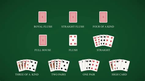 Mengeksplorasi Pengalaman Seru Live Casino di Situs Pokerace99