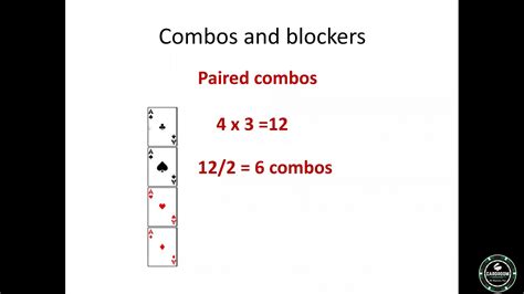 Poker Strategy: Old School vs New School