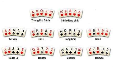 Hướng dẫn cách chơi Poker Texas Hold’em cơ bản