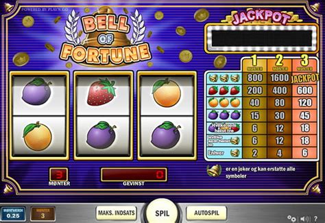 Spil Gratis Slots Online: Mere End 1356 Af De Bedste Spil