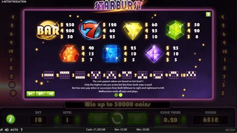 Artikel: Starburst, sebuah Slot yang Menyelenggarakan