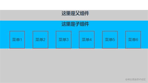 Scoped Slots: Menguak Potensi Komponen dalam Vue.js