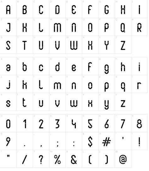 Mengenang Slot Font: Font yang Paling Sering Digunakan