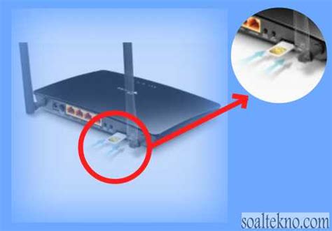 Router dengan Slot SIM Card Murah: Pilihan Terbaik untuk Anda