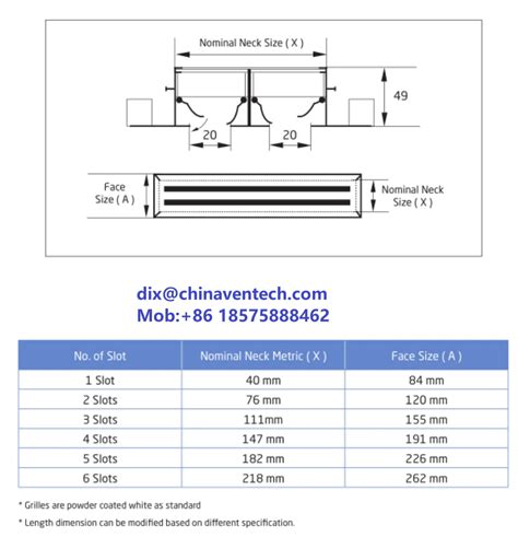 Slot Type Diffusers: Type LSD – Selection Data