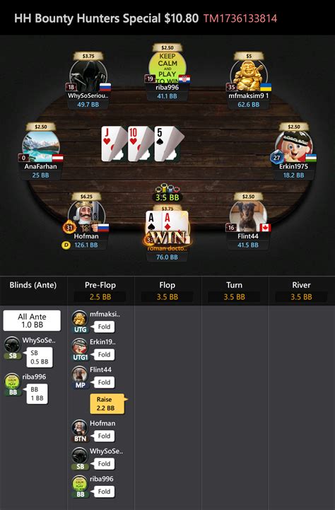 Membahas Poker369: Situs Poker Online Terpercaya dan Terbesar