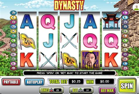 Menjadi Bagian dari Dynasty: Bermain Slot Online dengan Kemenangan Besar