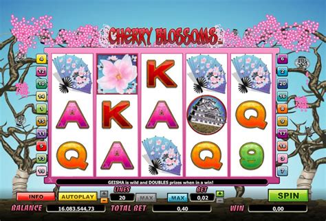 Mengintip Kelebihan Slot Online “Cherry Blossoms