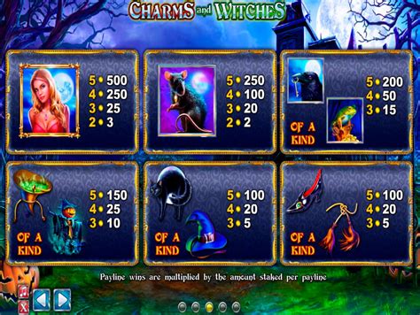 Witches’ Charm: A Spellbinding Slot Experience