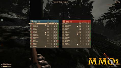 Tips dan Trik Menggunakan Equipment Slots di Heroes & Generals