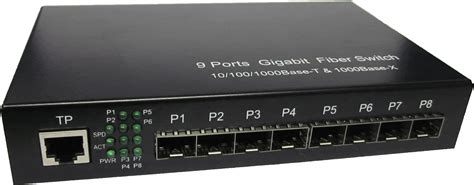 7: SFP Slot Definition and Its User Guideline – Fiber Optic Cabling Solutions