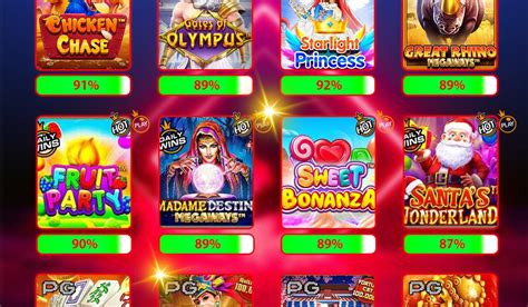 Pengertian dan Cara Menemukan Rate Return to Player (RTP) Slot Machine