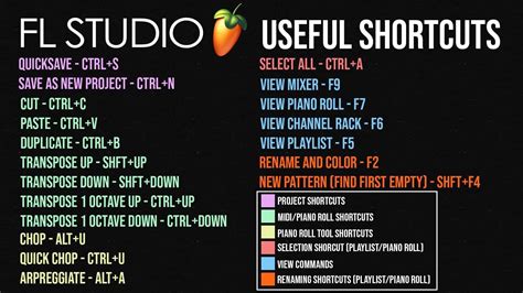 Penggunaan Preset dan Opsi Spare State di FL Studio