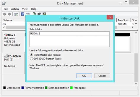 Mengatasi Kesalahan “There are No Free MBR Slots on the Disk” pada Windows 10