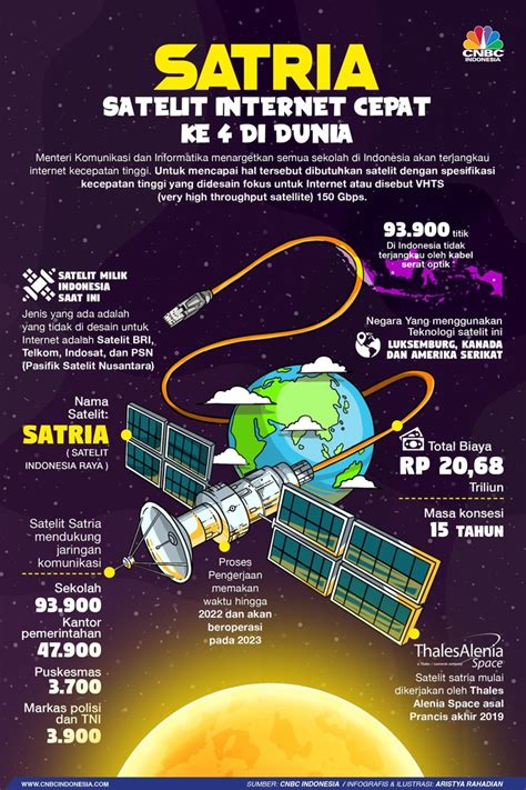 Tentang Mesin Slot Tanpa Batas