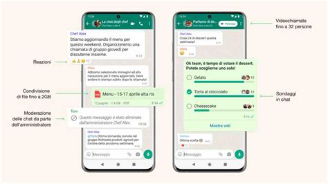 WhatsApp: Menguak Kunci Kesuksesan dan Bisnis yang Unik