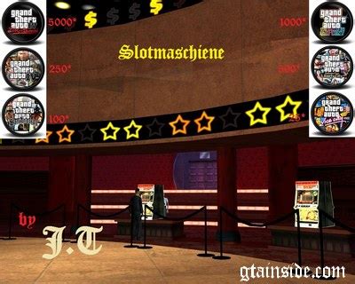 Artikel tentang Game Casino