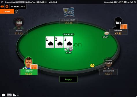 Betsson Poker: A Comprehensive Review