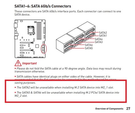 Artikel: Membahas Tentang M.2 SSD dan SATA Port pada Motherboard