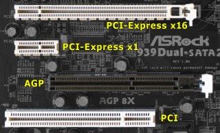 Mengungkap Spesifikasi Slot PCIe di Motherboard Anda