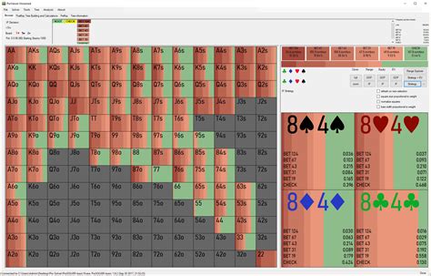 Mengoptimalkan Strategi Continuation Bet di Poker