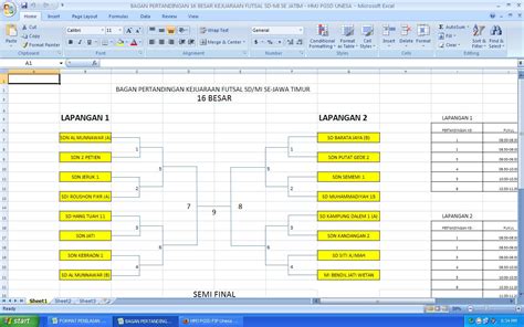 Final Verdict: Membuat Bagan Pertandingan Lengkap dengan 32 Contoh