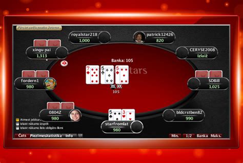 Bezmaksas Poker: Padomi Par Spēlēšanu Pēc Labākās Sirdsapziņas