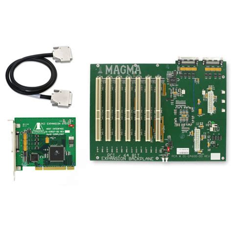 Dokumentasi Motherboard: Panduan untuk Memahami Expansinya