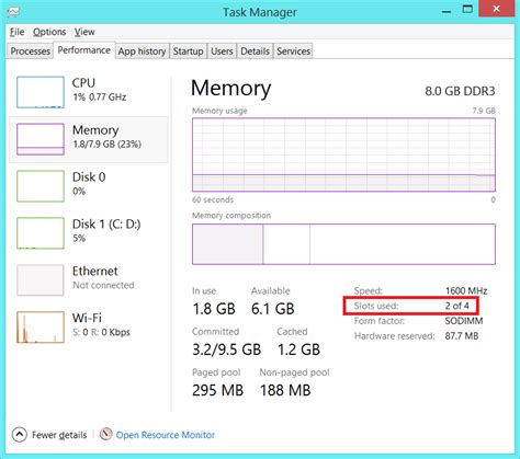 Mengukur Kapasitas RAM Fisik di Server Windows