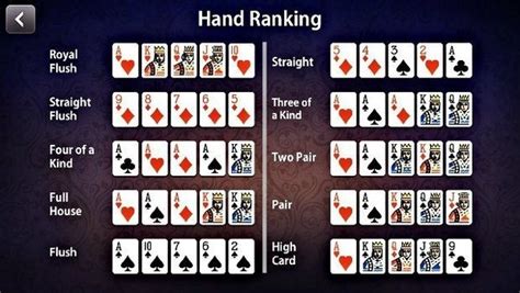 Poker Hand Rankings: Apa yang Lebih Baik dari Flush Straight