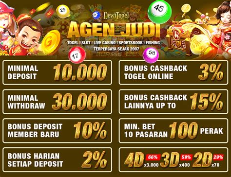 Situs Slot 4D Togel Terlengkap dan Terpercaya