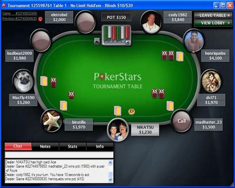 Tingkatkan Permainan Poker Anda dengan PokerStars