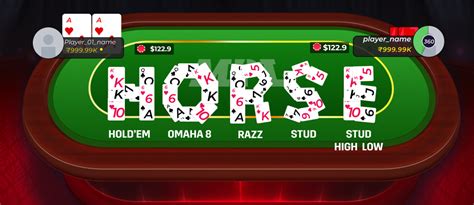 Bermain Poker HORSE: Strategi dan Tips