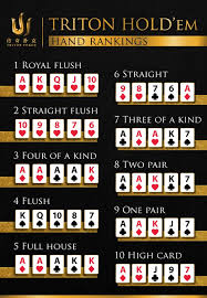 Fast, Fun & Exciting: Memahami Permainan Short Deck Hold’em (6+ Hold’em