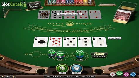 Oasis Poker: Analisis Variasi dan Struktur