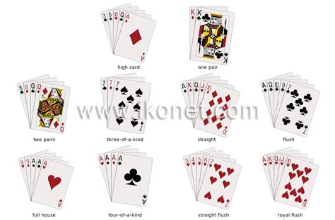 Sejarah dan Variasi Game Poker