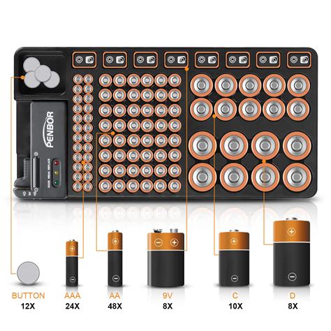 Artikel: C880 Battery Charger – Giant Slot untuk Mengcharge Baterai AA dan AAA secara Serentak