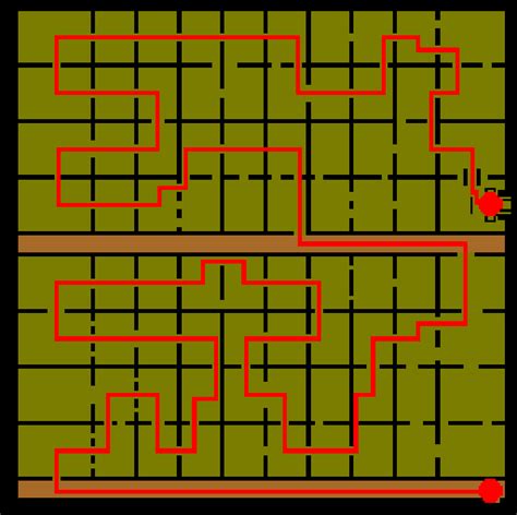 Full Plate: Memahami Senjata dan Perlengkapan dalam Rune-Midgard